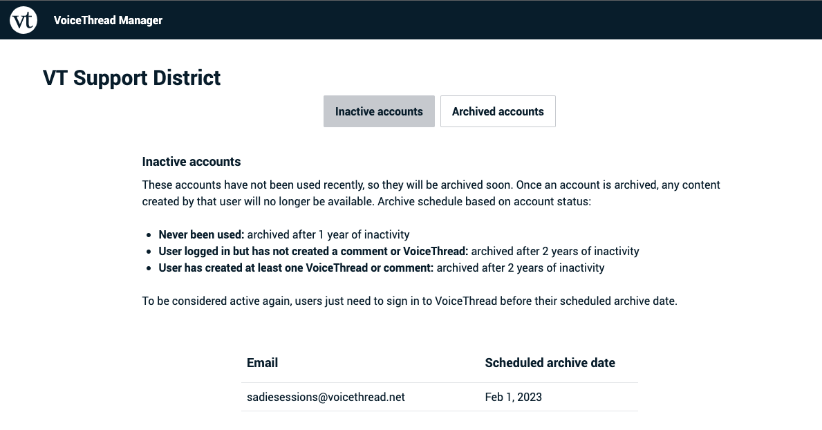 Screenshot of inactive users tab