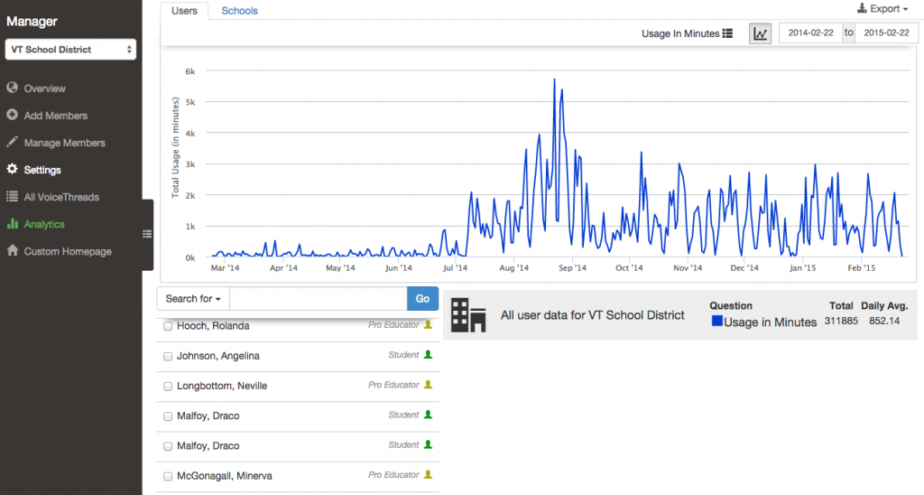 Analytics K-12